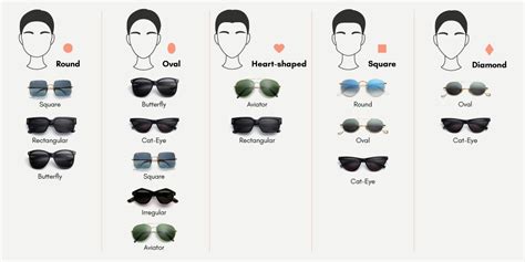 what type of sunglasses suit a round face|sunglasses for round face men.